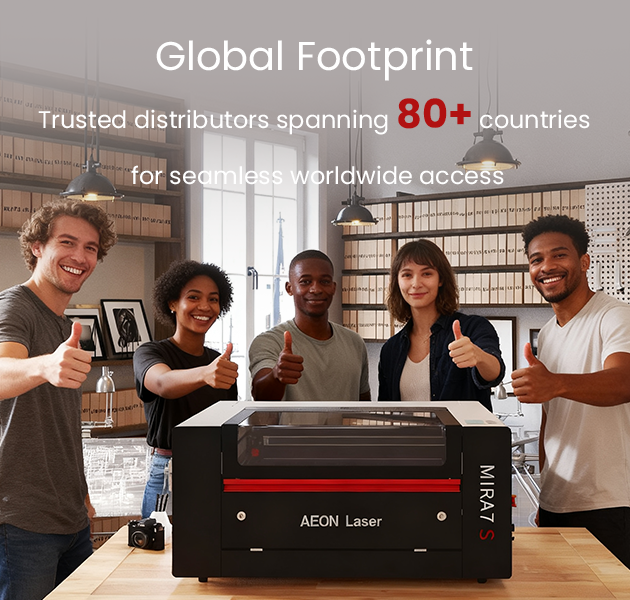Global Footprint